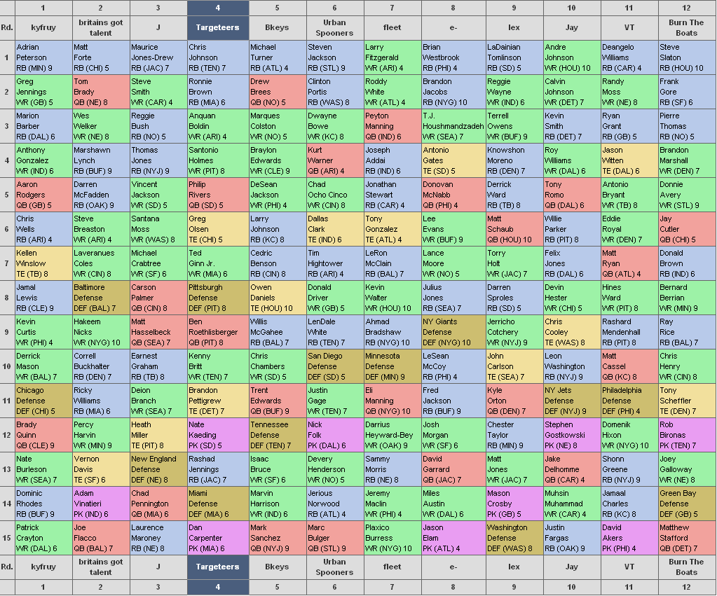 mockdraft.png